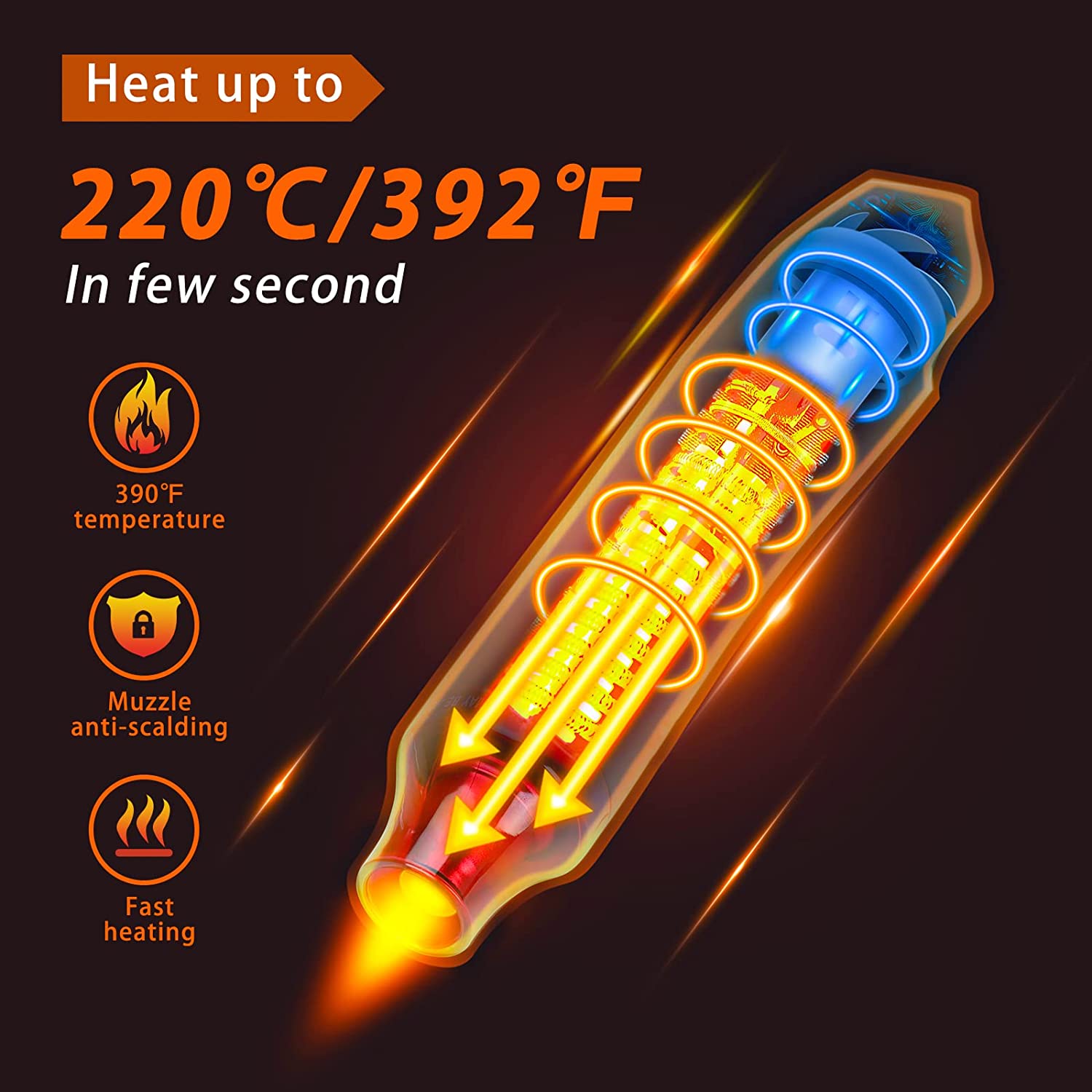 300W Hot Air Gun Portable Mini - Heat Gun Small ulasan dan harga